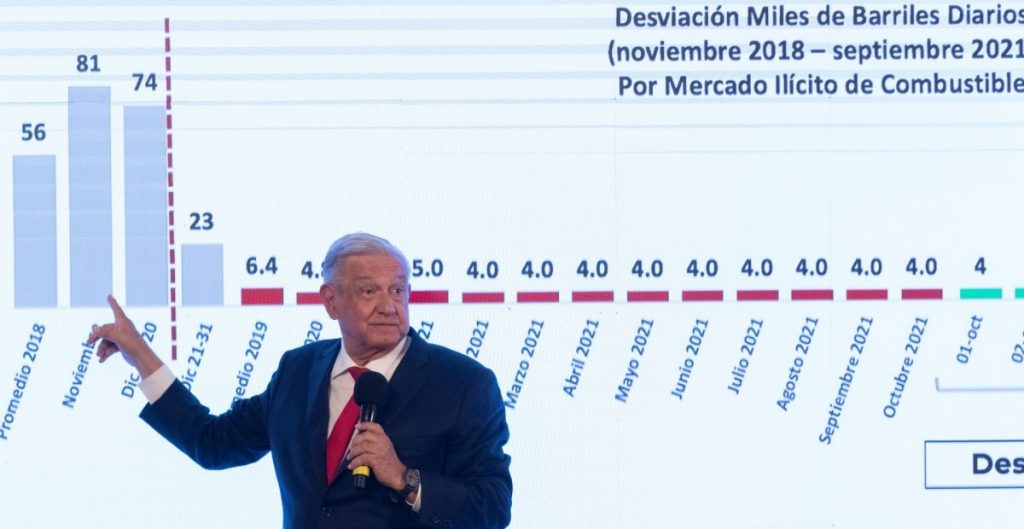 AMLO dice que empresas extranjeras transportaron combustible de contrabando