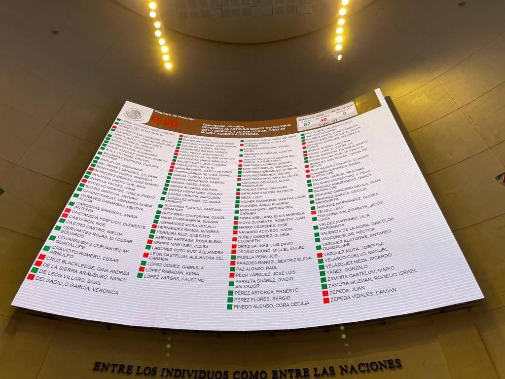 Votacio\u0301n de la minuta sobre las Fuerzas Armadas